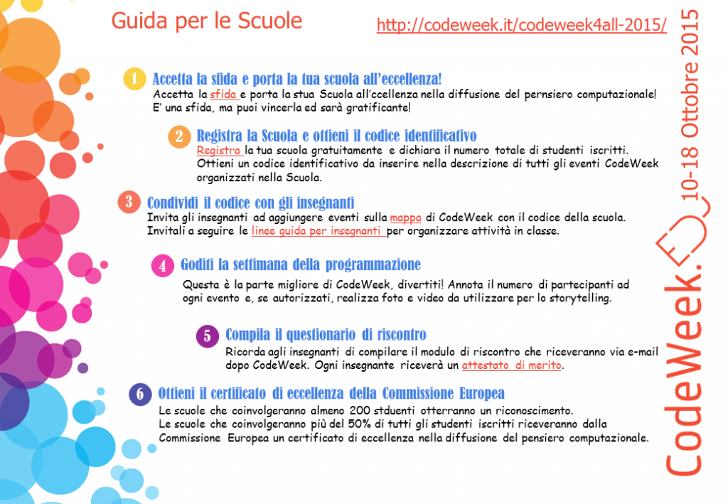 Linee Guida Per Le Scuole – Codeweek.it